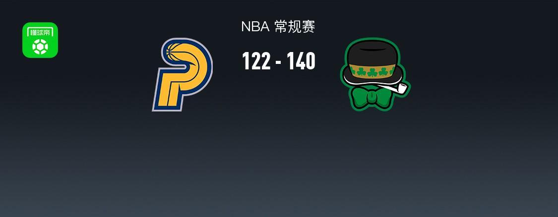 凯尔特人140-122步行者取4连胜 杰伦-布朗30+3+4