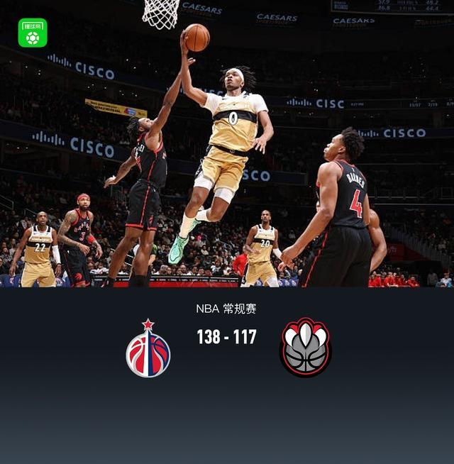 奇才138-117大胜猛龙 英格拉姆29分